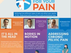 Pain Treatments in singapore